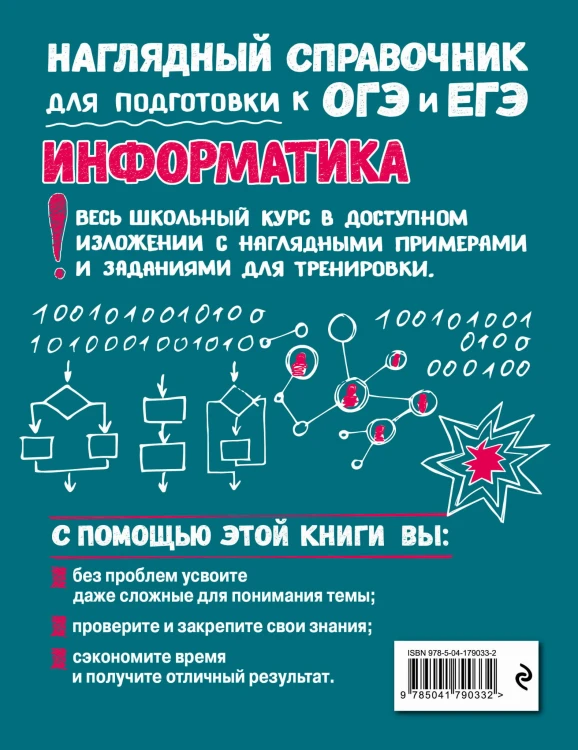 Информатика