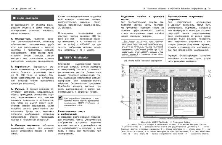 Информатика