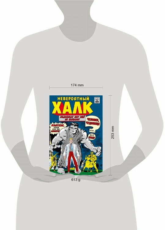Классика Marvel. Невероятный Халк