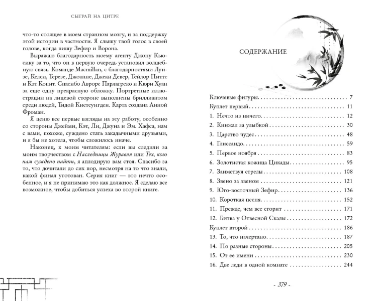Сыграй на цитре (#1)