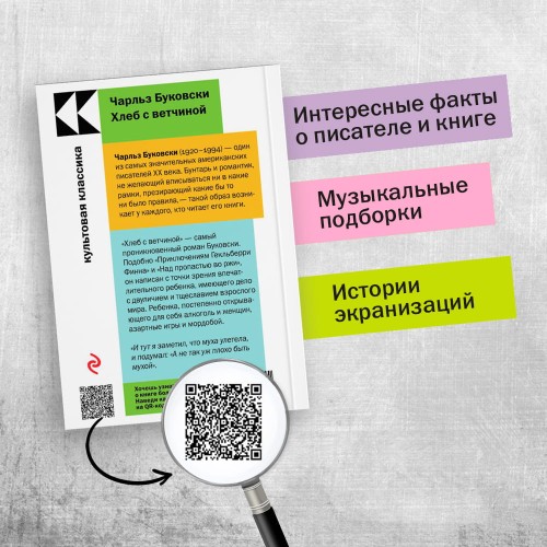 Хлеб с ветчиной