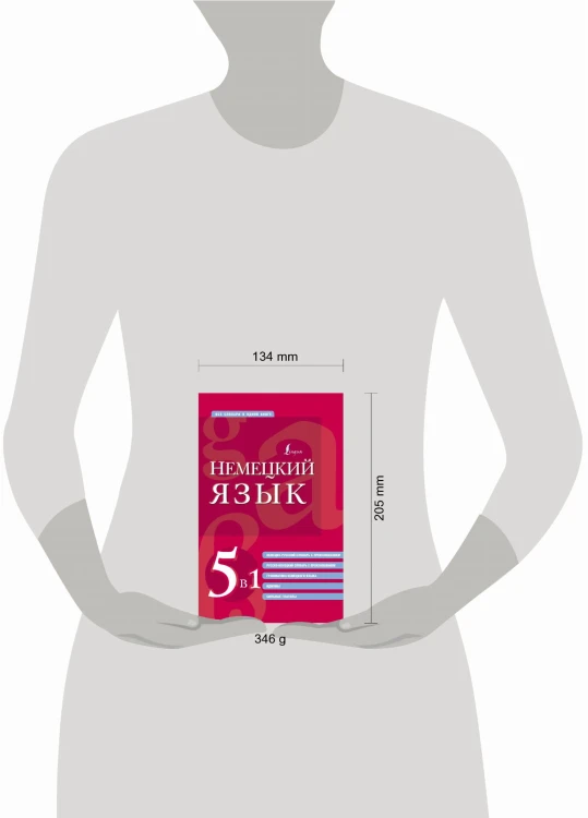 Немецкий язык. 5 в 1: немецко-русский и русско-немецкий словари с произношением, грамматика немецкого языка, идиомы, сильные глаголы