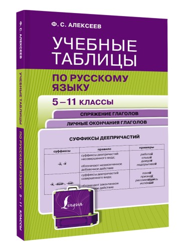 Учебные таблицы по русскому языку. 5-11 классы