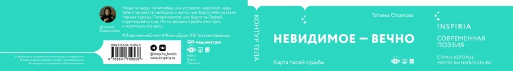 Контур тела
