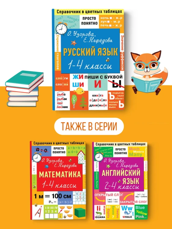 Русский язык. 1-4 классы