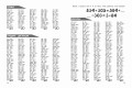 30000 примеров по математике: 4 класс