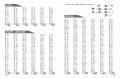 30000 примеров по математике: 2 класс