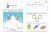 Занимаюсь математикой: для детей 6-7 лет (новое оформление)