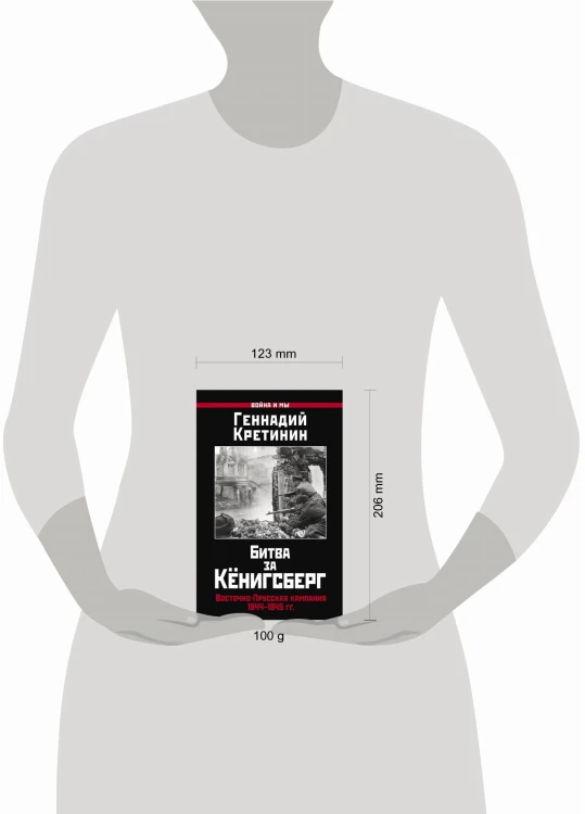 Битва за Кёнигсберг. Восточно-Прусская кампания 1944–1945 гг.