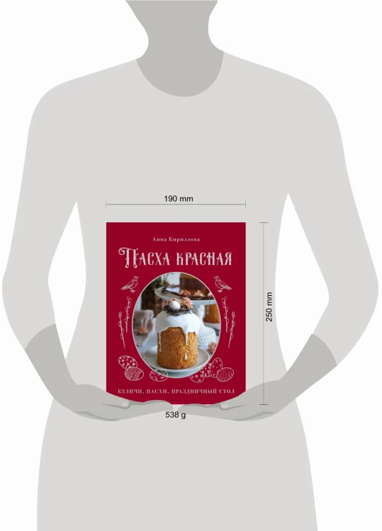 Пасха красная. Куличи, пасхи, праздничный стол