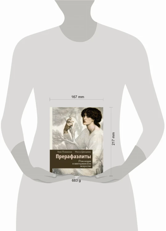 Прерафаэлиты. Революция в викторианском искусстве
