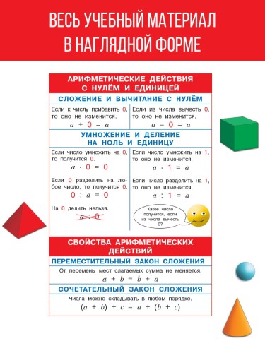Математика. 1-4 классы