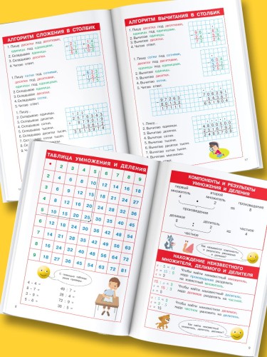 Математика. 1-4 классы
