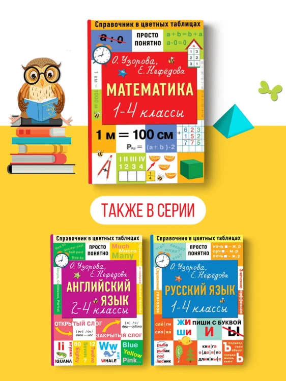 Математика. 1-4 классы
