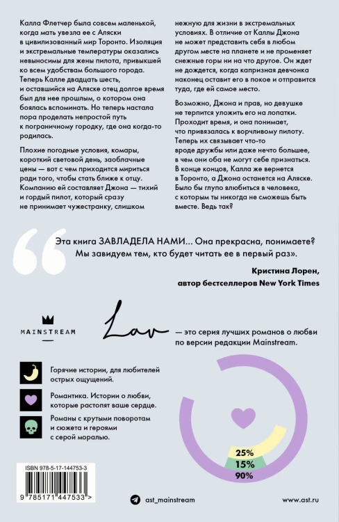 Дикая Флетчер