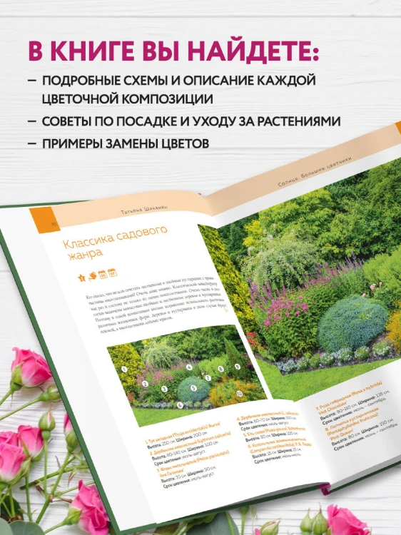 Цветники. 95 простых композиций для любого уголка сада (новое оформление)