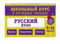 Русский язык: 5-11 классы