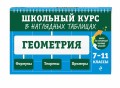 Геометрия: 7-11 классы