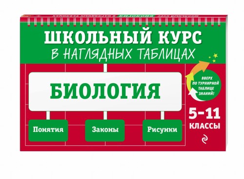 Биология: 5-11 классы