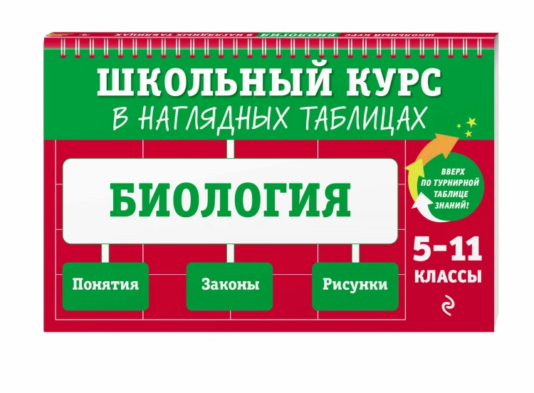 Биология: 5-11 классы