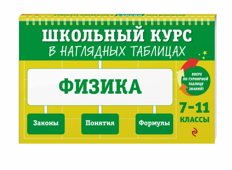 Физика: 7-11 классы