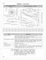 Физика: 7-11 классы