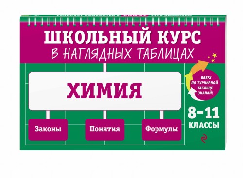 Химия: 8-11 классы