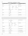 Химия: 8-11 классы