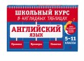 Английский язык: 5-11 классы