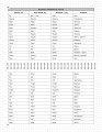 Английский язык: 5-11 классы