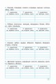 Тренажер по русскому языку. 3 класс