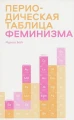 Периодическая таблица феминизма.webp