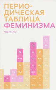 Периодическая таблица феминизма