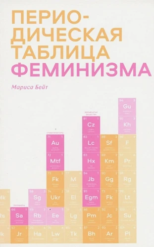 Периодическая таблица феминизма.webp