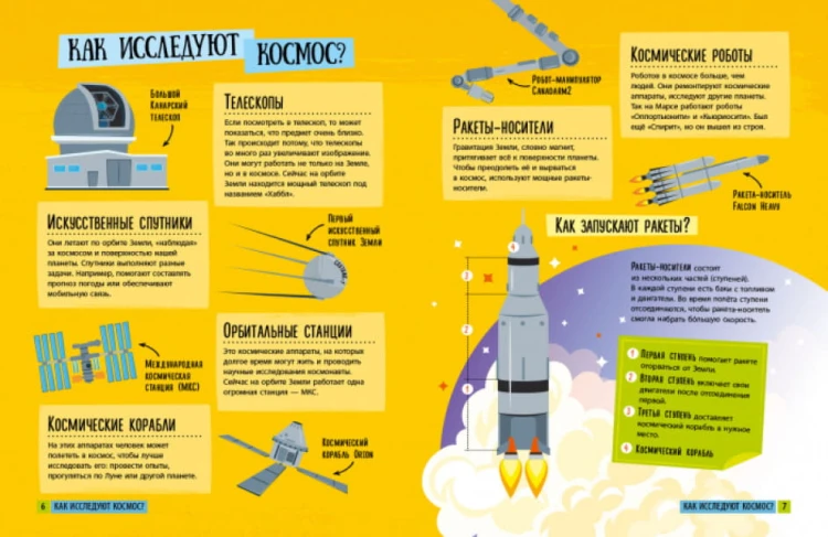 Хочу стать космонавтом3.jpg
