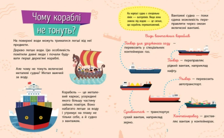 Техніка. Чомусики3.jpg