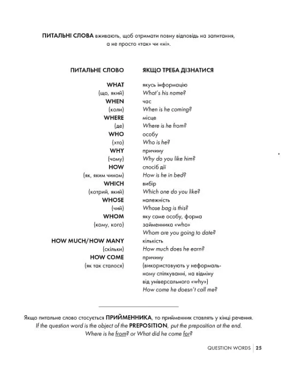 Англійська для дорослих. English is not easy 4.jpg