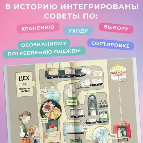 Волшебная формула гардероба девочки Фефочки