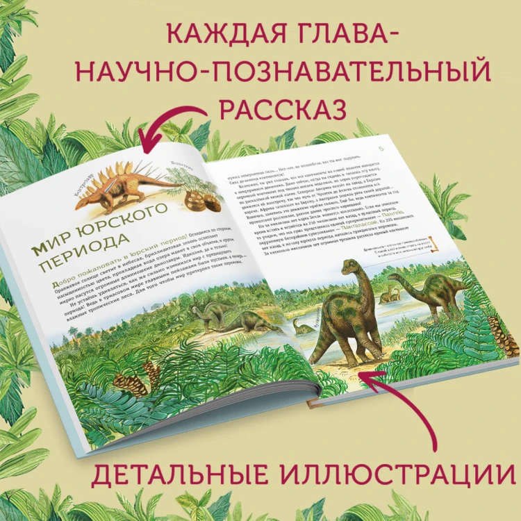 Динозавры юрского периода