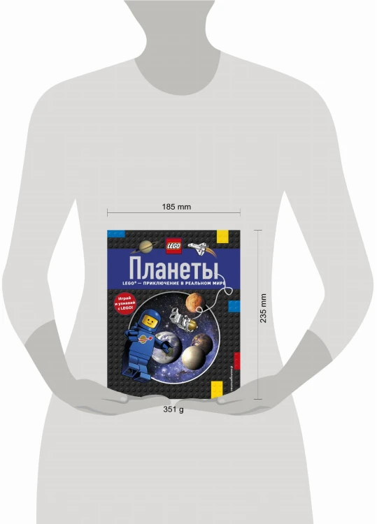 Планеты