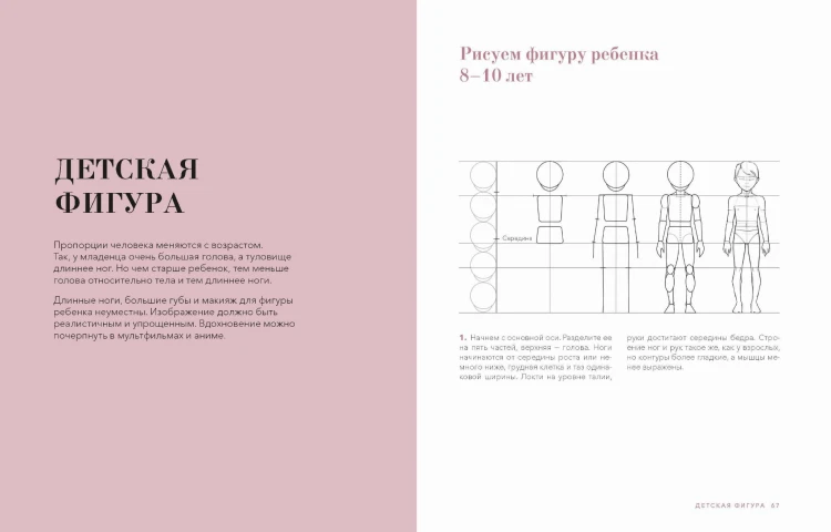 Рисуйте как fashion-дизайнер. Уроки визуального стиля (дополненное издание)