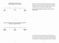 Мои принципы. Блокнот-планнер от Рэя Далио (красный)
