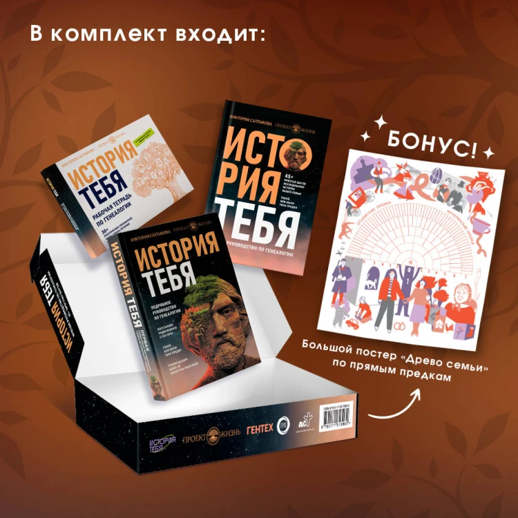 История тебя. Подарочный комплект из трех книг по генеалогии + постер "Древо семьи"
