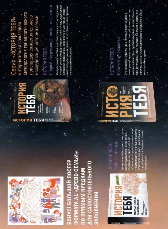 История тебя. Подарочный комплект из трех книг по генеалогии + постер "Древо семьи"