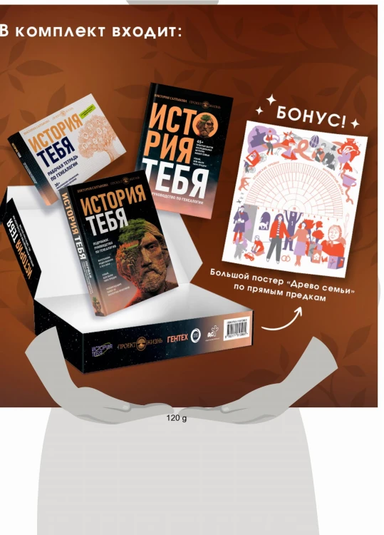 История тебя. Подарочный комплект из трех книг по генеалогии + постер "Древо семьи"
