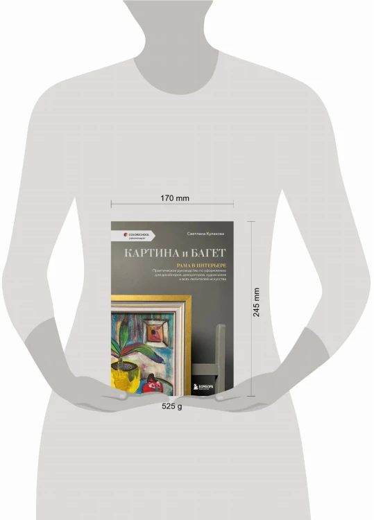 Картина и багет. Рама в интерьере