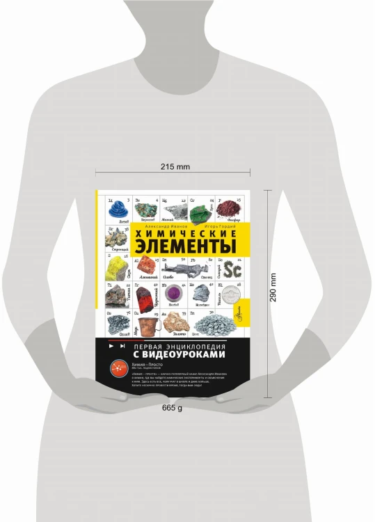 Химические элементы