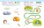 Развивающие задания для детей 3-4 лет