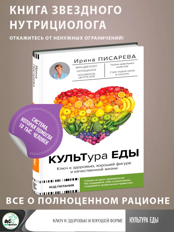 КУЛЬТура ЕДЫ