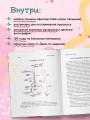 Самоучитель по укулеле: играем мелодии (инструментальное исполнение)